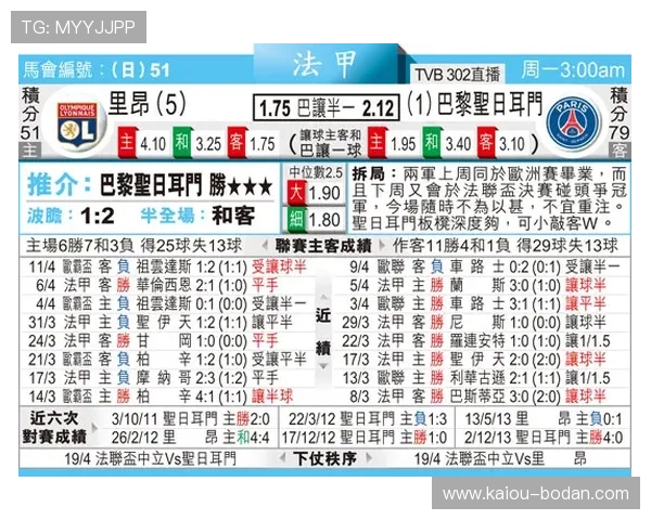 波胆33赔率多少避坑防骗极速提现攻略