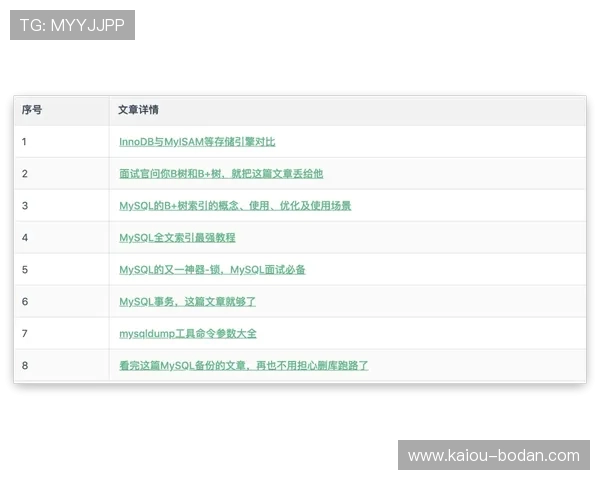 开云波胆历史记录平台对比避坑防骗指南